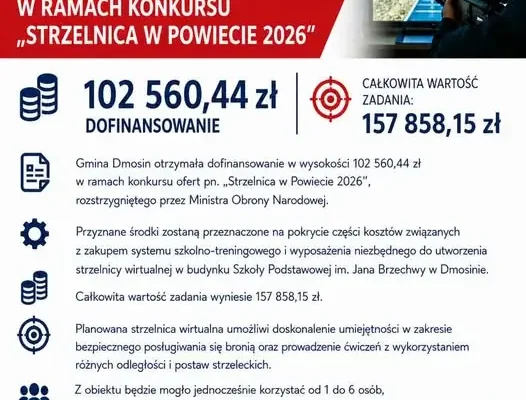 Gmina Dmosin z dofinansowaniem na budowę strzelnicy