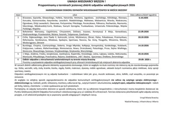 Brzeziny: trwa jesienna zbiórka odpadów wielogabarytowych – sprawdź termin dla swojego rejonu