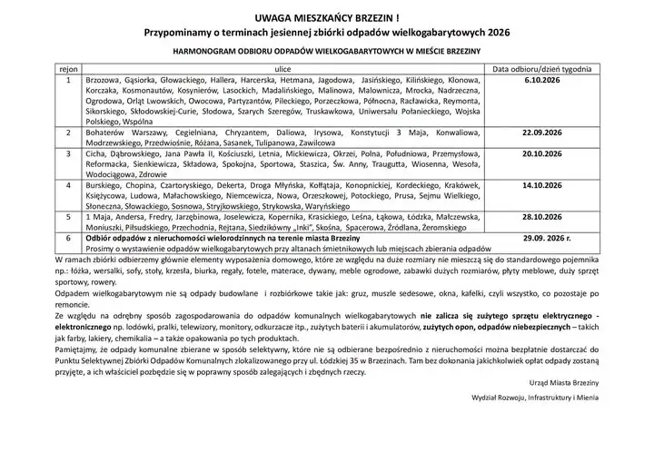 Brzeziny: trwa jesienna zbiórka odpadów wielogabarytowych – sprawdź termin dla swojego rejonu