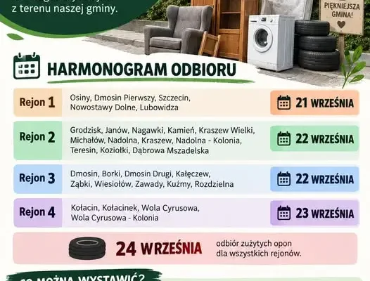 Odbiór odpadów wielkogabarytowych w gminie Dmosin – harmonogram 21-23 września 2026