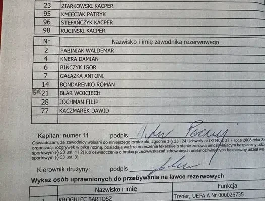 Start Brzeziny zagra z Pogonią Bełchów. Krogulec ogłosił wyjściową jedenastkę